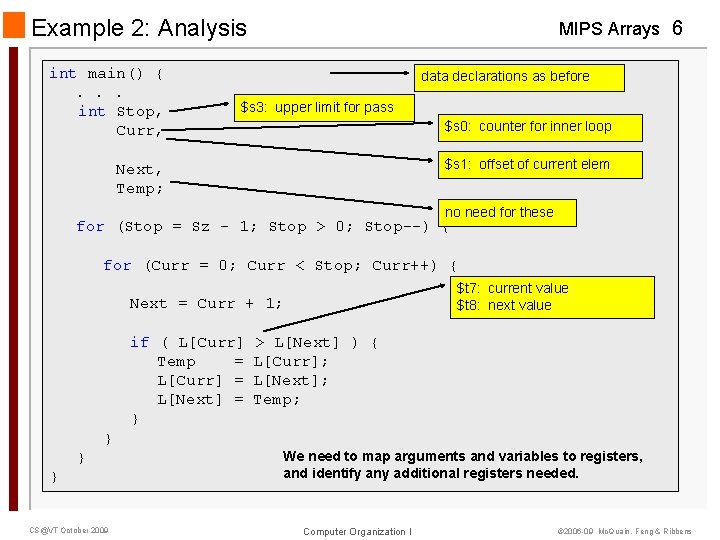 Example 2: Analysis int main() {. . . int Stop, Curr, MIPS Arrays 6