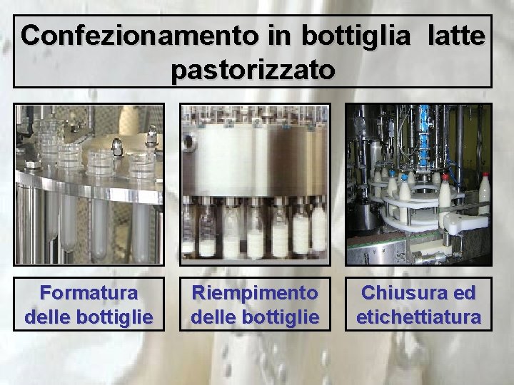 Confezionamento in bottiglia latte pastorizzato Formatura delle bottiglie Riempimento delle bottiglie Chiusura ed etichettiatura