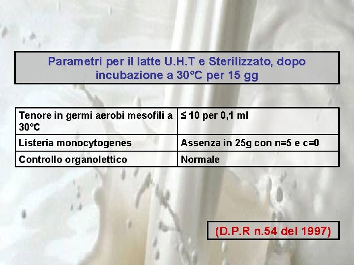 Parametri per il latte U. H. T e Sterilizzato, dopo incubazione a 30°C per