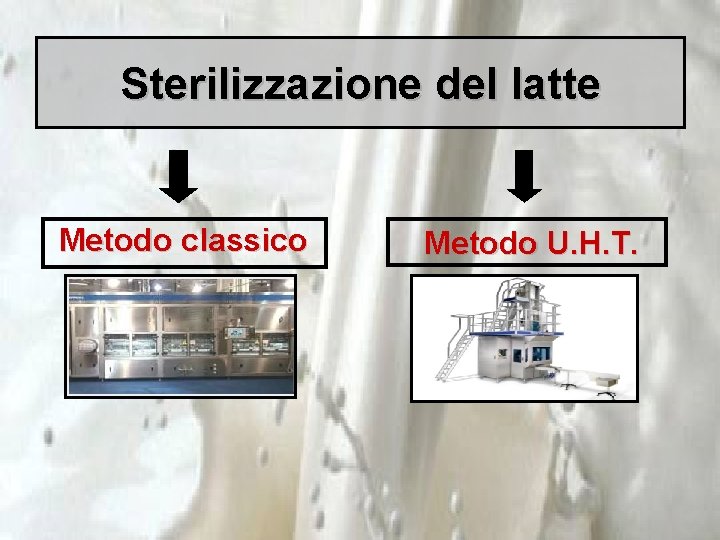 Sterilizzazione del latte Metodo classico Metodo U. H. T. 