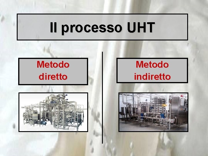 Il processo UHT Metodo diretto Metodo indiretto 