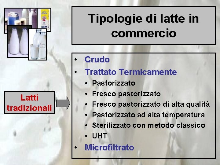 Tipologie di latte in commercio • Crudo • Trattato Termicamente Latti tradizionali • •