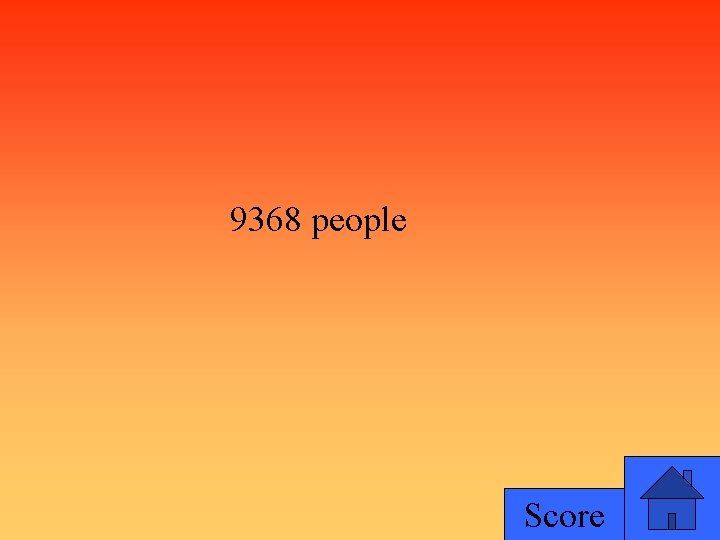 9368 people Score 