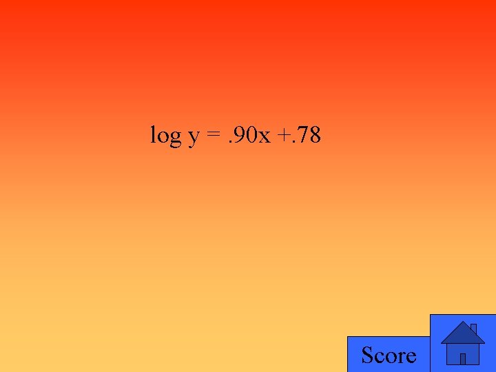 log y =. 90 x +. 78 Score 