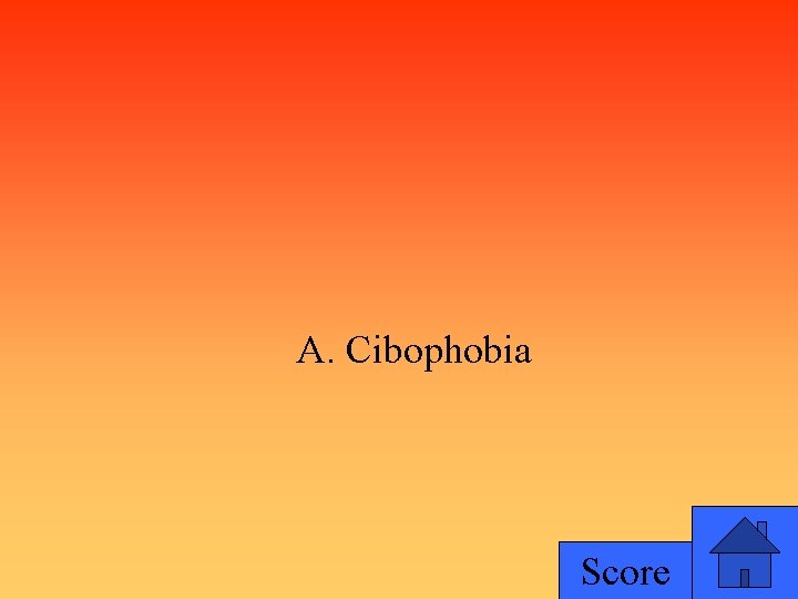 A. Cibophobia Score 