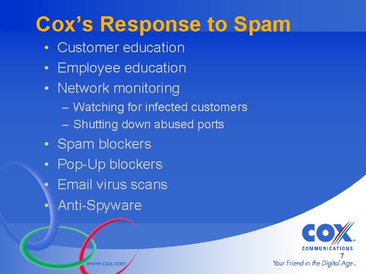 Cox’s Response to Spam • Customer education • Employee education • Network monitoring –