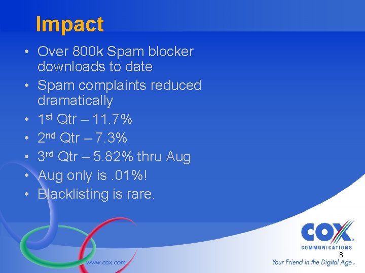 Impact • Over 800 k Spam blocker downloads to date • Spam complaints reduced