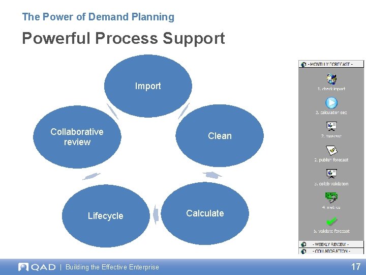 The Power of Demand Planning Powerful Process Support Import Collaborative review Lifecycle | Building