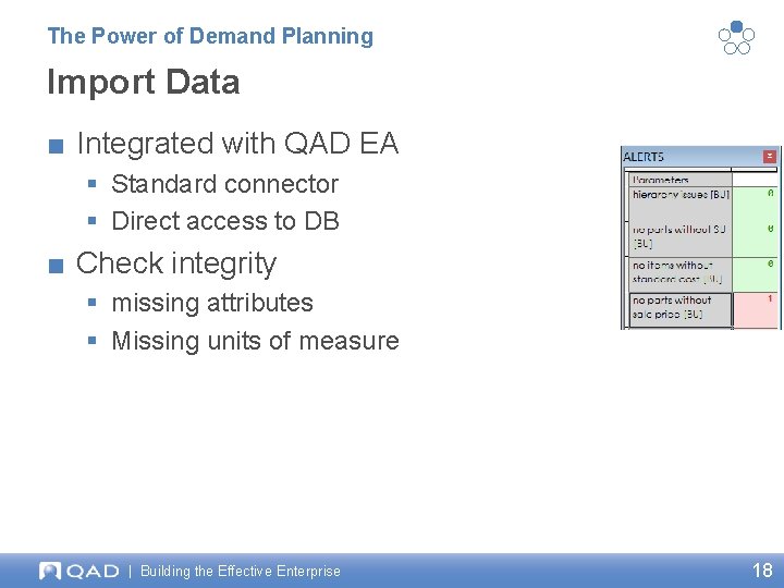 The Power of Demand Planning Import Data ■ Integrated with QAD EA § Standard