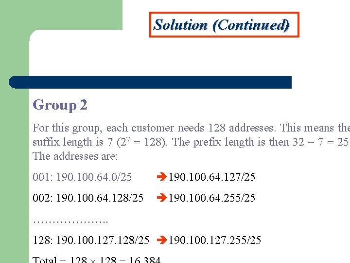 Solution (Continued) Group 2 For this group, each customer needs 128 addresses. This means