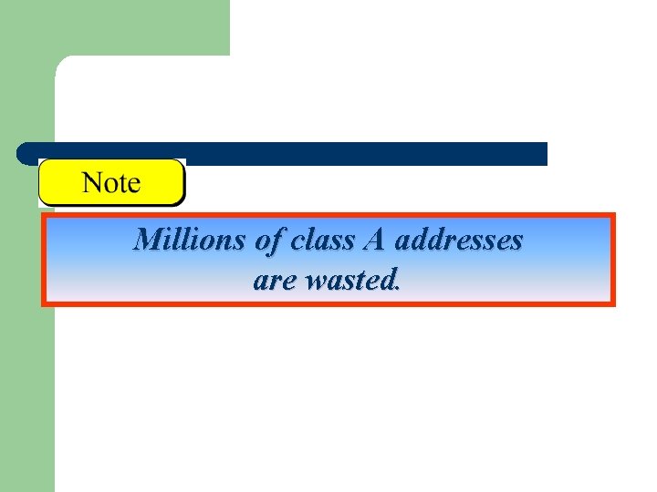 Millions of class A addresses are wasted. 