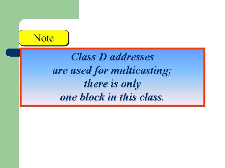 Class D addresses are used for multicasting; there is only one block in this