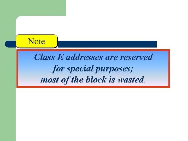 Class E addresses are reserved for special purposes; most of the block is wasted.