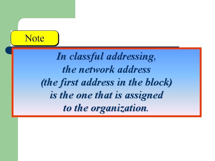 In classful addressing, the network address (the first address in the block) is the