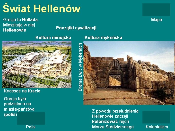 Świat Hellenów Grecja to Hellada. Mieszkają w niej Hellenowie Mapa Początki cywilizacji Knossos na