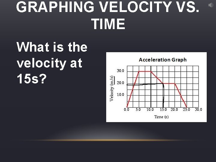 GRAPHING VELOCITY VS. TIME What is the velocity at 15 s? 