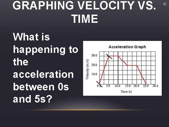 GRAPHING VELOCITY VS. TIME What is happening to the acceleration between 0 s and