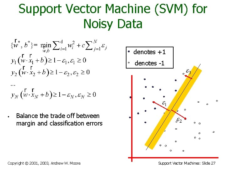 Support Vector Machine (SVM) for Noisy Data denotes +1 denotes -1 • Balance the