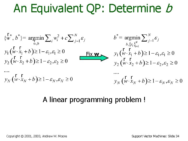 An Equivalent QP: Determine b Fix w A linear programming problem ! Copyright ©