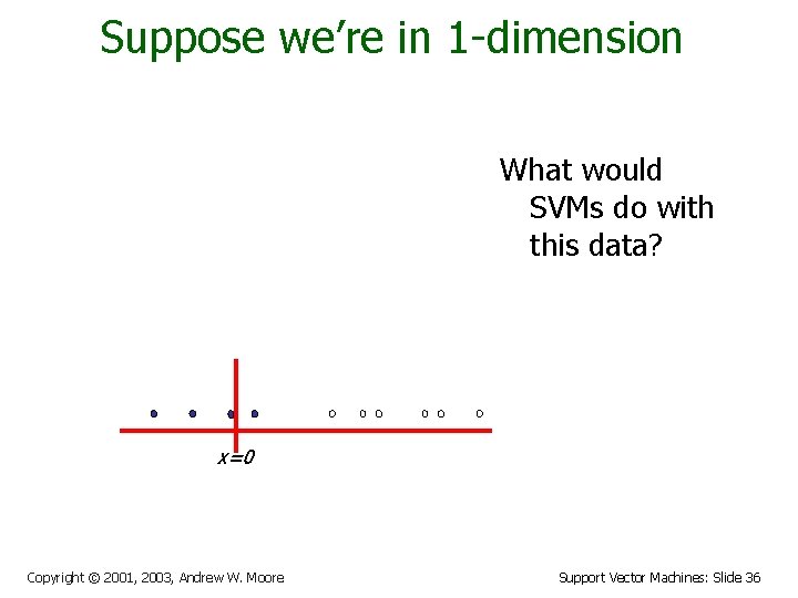 Suppose we’re in 1 -dimension What would SVMs do with this data? x=0 Copyright