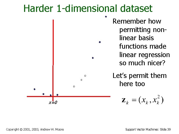 Harder 1 -dimensional dataset Remember how permitting nonlinear basis functions made linear regression so