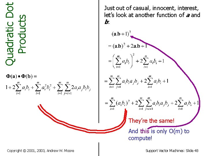 Quadratic Dot Products Just out of casual, innocent, interest, let’s look at another function