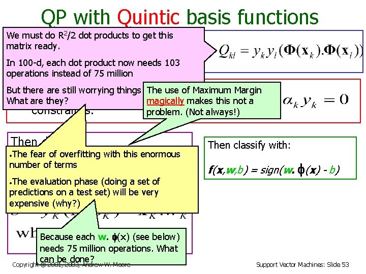 QP with Quintic basis functions We must do R 2/2 dot products to get