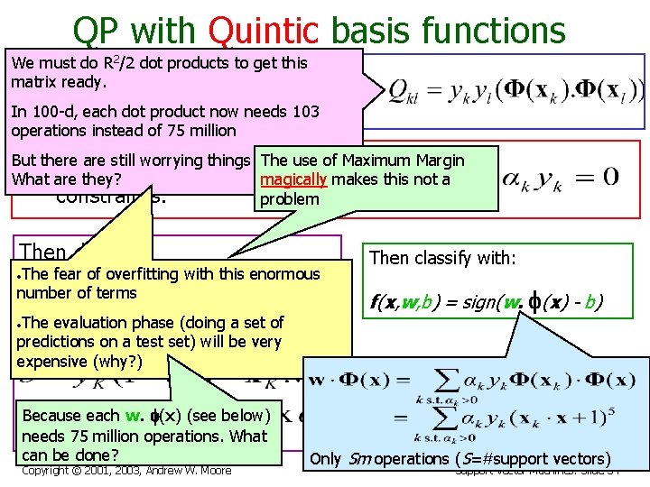 QP with Quintic basis functions We must do R 2/2 dot products to get