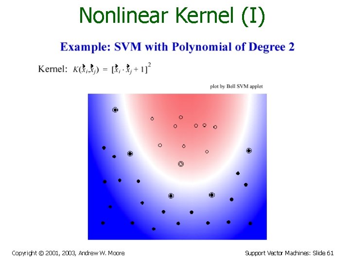 Nonlinear Kernel (I) Copyright © 2001, 2003, Andrew W. Moore Support Vector Machines: Slide