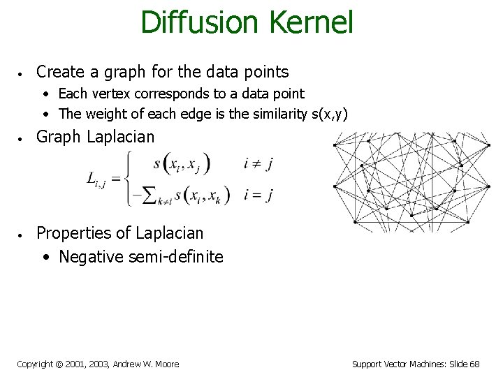 Diffusion Kernel • Create a graph for the data points • Each vertex corresponds