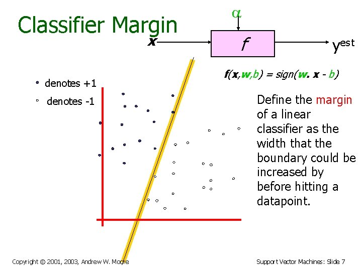 Classifier Margin x denotes +1 denotes -1 Copyright © 2001, 2003, Andrew W. Moore
