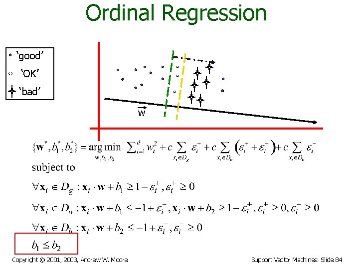 Ordinal Regression ‘good’ ‘OK’ ‘bad’ w Copyright © 2001, 2003, Andrew W. Moore Support