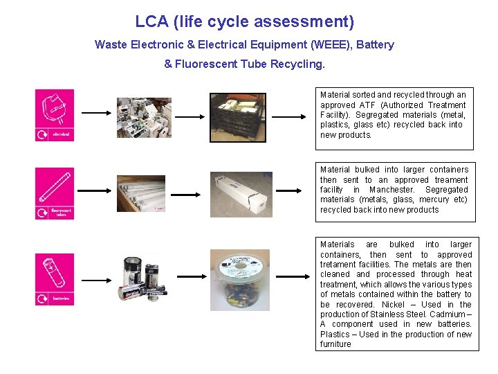 LCA (life cycle assessment) Waste Electronic & Electrical Equipment (WEEE), Battery & Fluorescent Tube