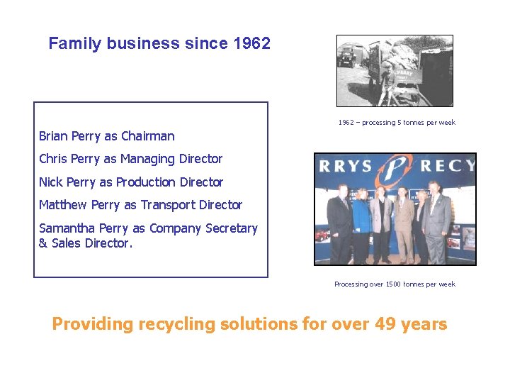 Family business since 1962 – processing 5 tonnes per week Brian Perry as Chairman