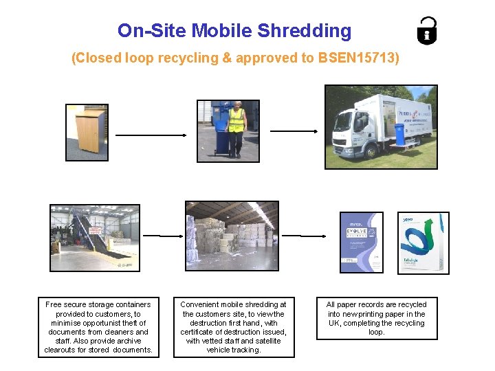 On-Site Mobile Shredding (Closed loop recycling & approved to BSEN 15713) Free secure storage