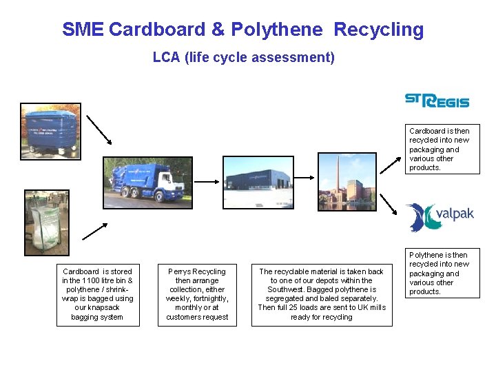 SME Cardboard & Polythene Recycling LCA (life cycle assessment) Cardboard is then recycled into