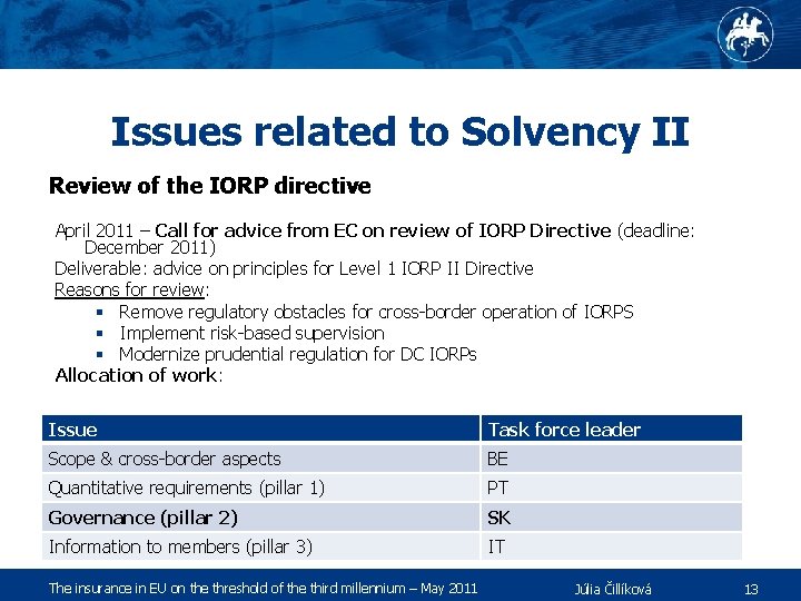 Issues related to Solvency II Review of the IORP directive April 2011 – Call