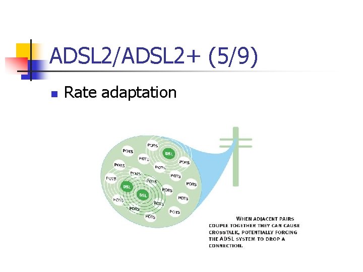 ADSL 2/ADSL 2+ (5/9) n Rate adaptation 