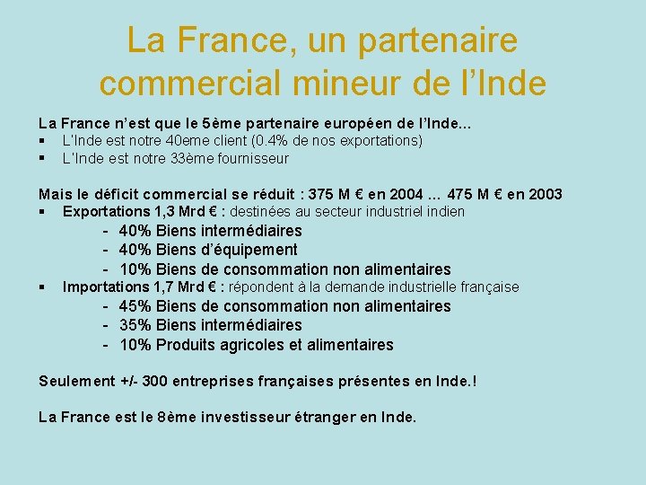 La France, un partenaire commercial mineur de l’Inde La France n’est que le 5ème