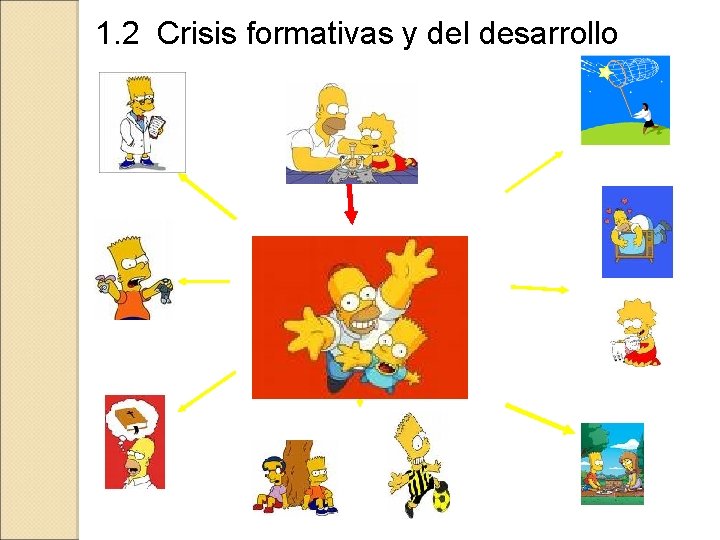 1. 2 Crisis formativas y del desarrollo 