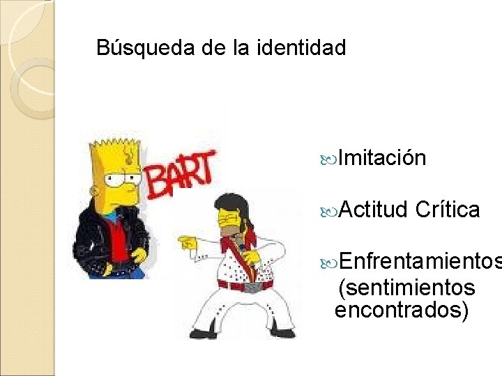 Búsqueda de la identidad Imitación Actitud Crítica Enfrentamientos (sentimientos encontrados) 