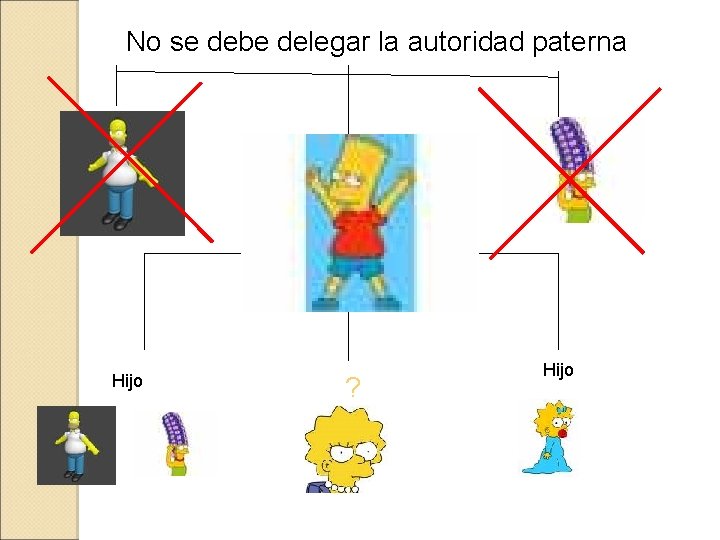 No se debe delegar la autoridad paterna Hijo ? Hijo 