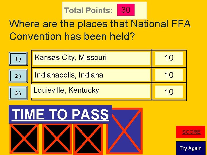 Total Points: 30 Where are the places that National FFA Convention has been held?