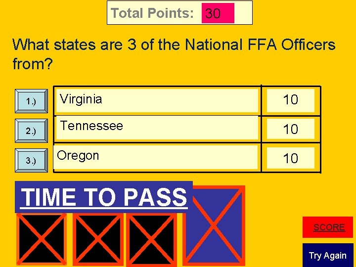 Total Points: 30 What states are 3 of the National FFA Officers from? 1.