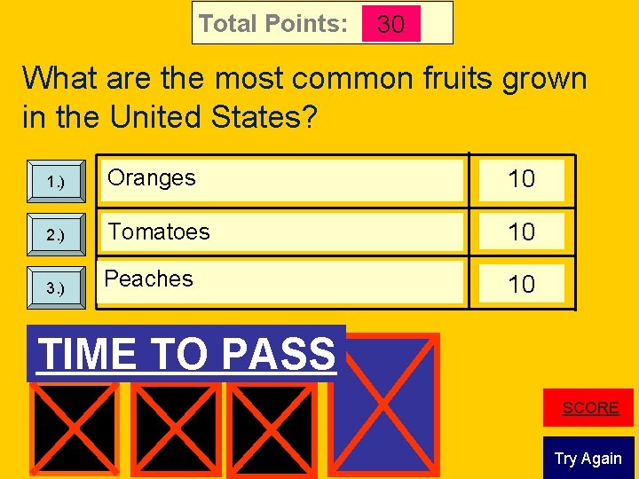 Total Points: 30 What are the most common fruits grown in the United States?