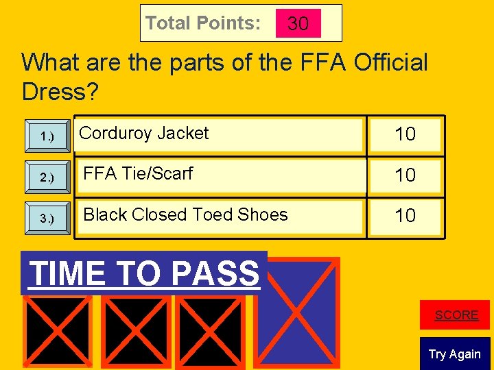 Total Points: 30 What are the parts of the FFA Official Dress? Corduroy Jacket