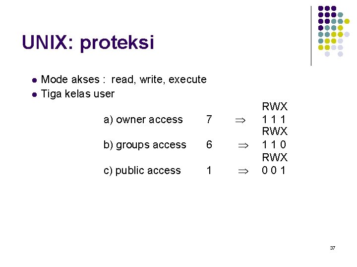 UNIX: proteksi Mode akses : read, write, execute l Tiga kelas user l a)