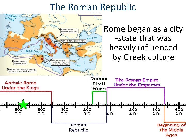 The Roman Republic Rome began as a city -state that was heavily influenced by