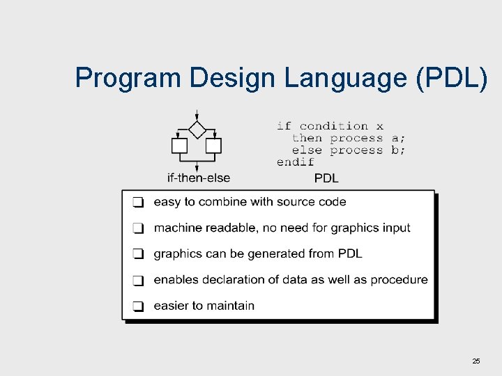 Program Design Language (PDL) 25 