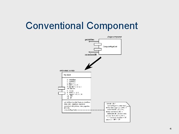 Conventional Component 4 